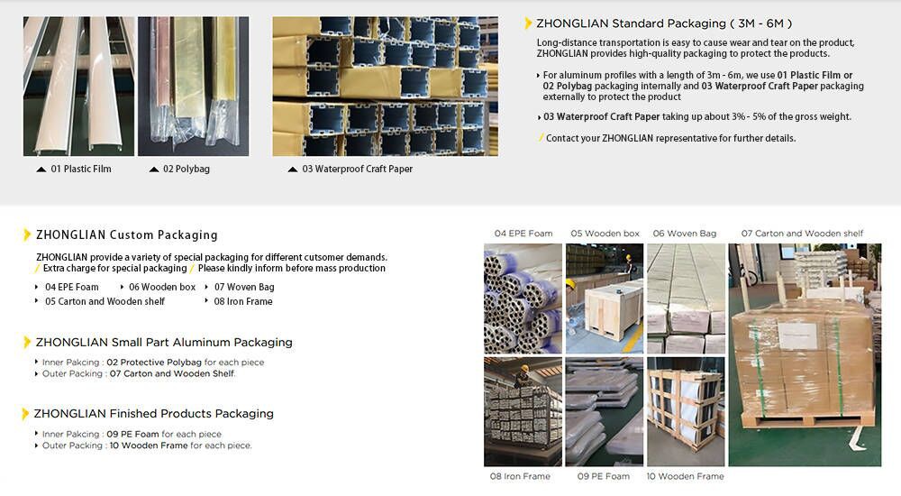  Golden Electrophoresis Aluminum Profile