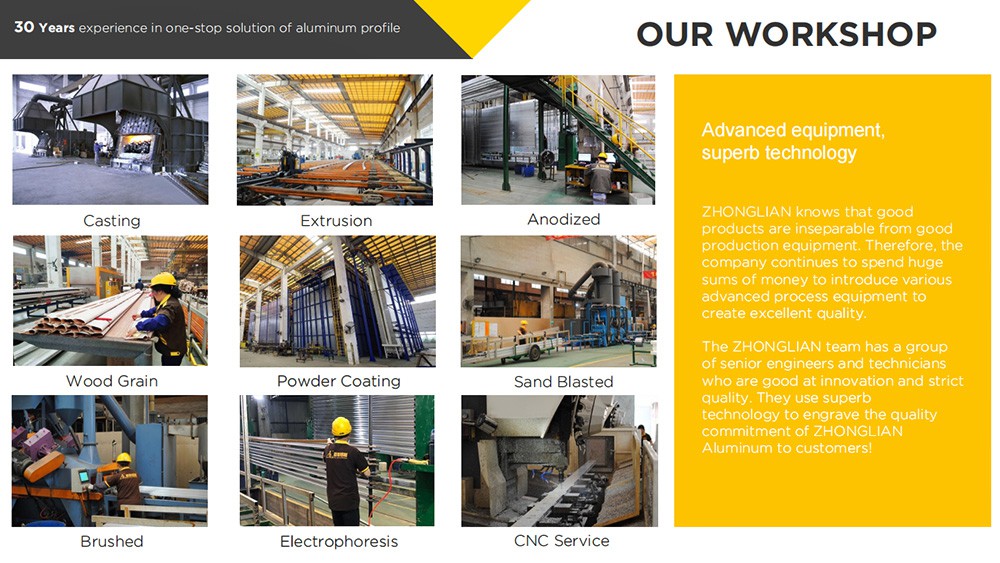  Golden Electrophoresis Aluminum Profile